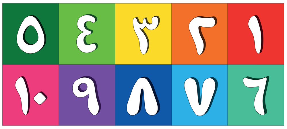 A Simple Guide to Arabic Counting