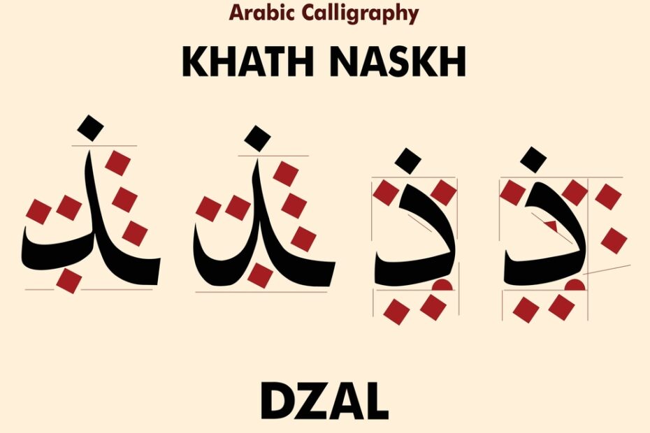 How Can I Learn Arabic Language at Home? The Ultimate Beginner's Blueprint